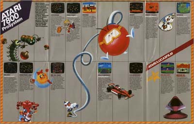 Page 4, 3D Asteroids, Ballblazer, Centipede, Desert Falcon, Dig Dug, Food Fight, Galaga, Joust, Ms. Pac-Man, Pole Position II, Robotron: 2084, Xevious